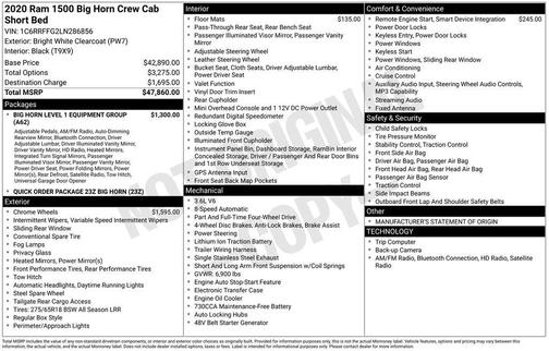 2020 RAM 1500 Big Horn/Lone Star