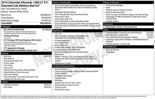 2018 Chevrolet Silverado 1500 2LT