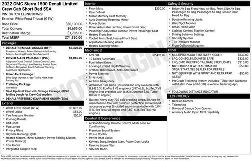 2022 GMC Sierra 1500 Denali