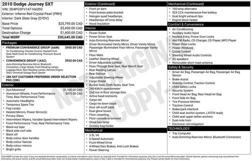 2010 Dodge Journey SXT