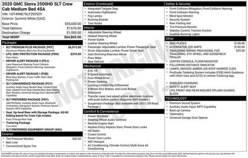 2020 GMC Sierra 2500 SLT