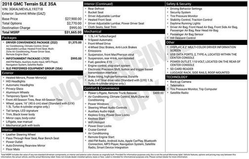 2018 GMC Terrain SLE