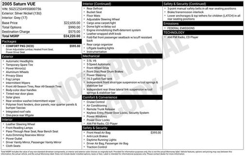 2005 Saturn Vue Base