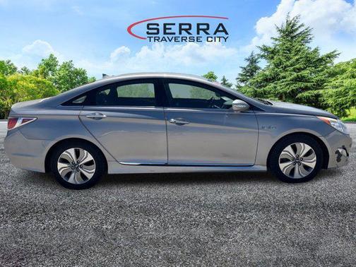 2013 Hyundai SONATA Hybrid Limited
