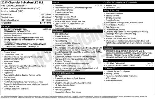 2015 Chevrolet Suburban 1500 LTZ