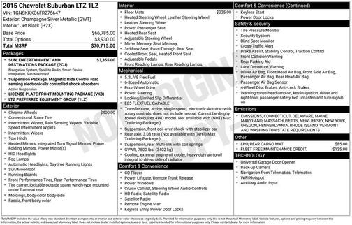 2015 Chevrolet Suburban 1500 LTZ