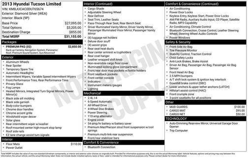 2013 Hyundai TUCSON Limited
