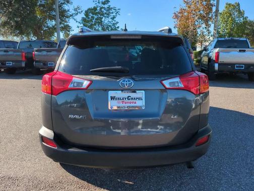 2015 Toyota RAV4 LE