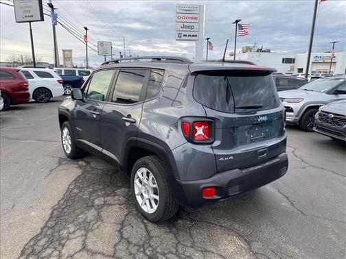 2023 Jeep Renegade Latitude