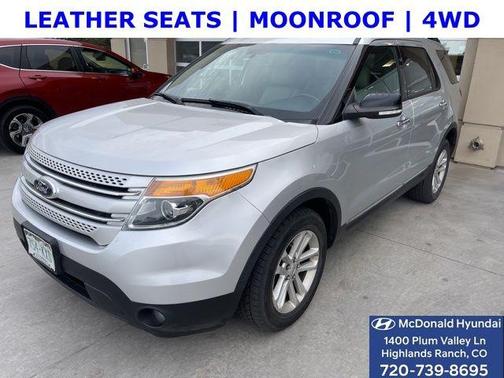 2015 Ford Explorer XLT