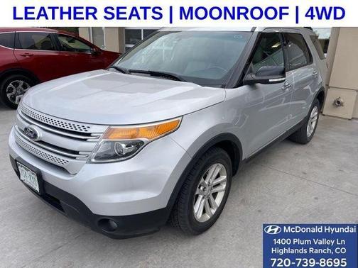 2015 Ford Explorer XLT