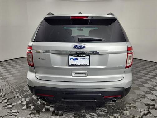 2015 Ford Explorer Base