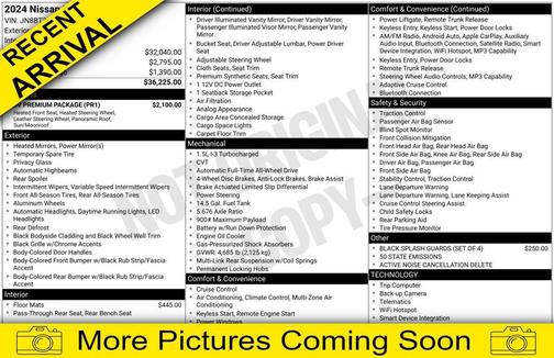 2024 Nissan Rogue SV