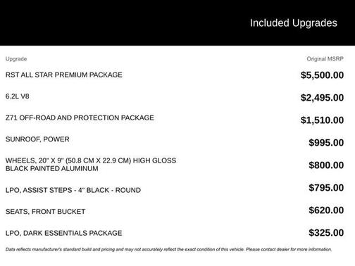 2022 Chevrolet Silverado 1500 RST