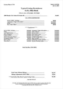 2009 Honda Civic EX