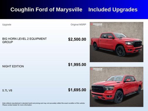 2020 RAM 1500 Big Horn