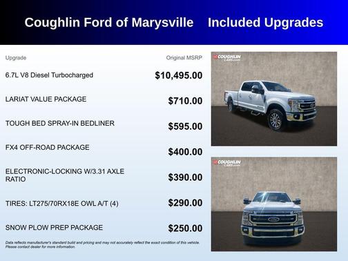 2021 Ford F-250 Lariat