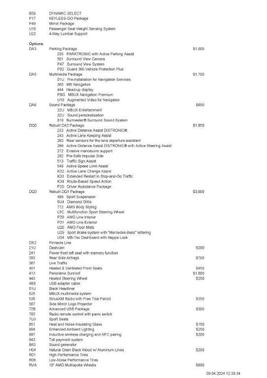 2022 Mercedes-Benz C-Class C 300 4MATIC