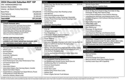 2024 Chevrolet Suburban RST