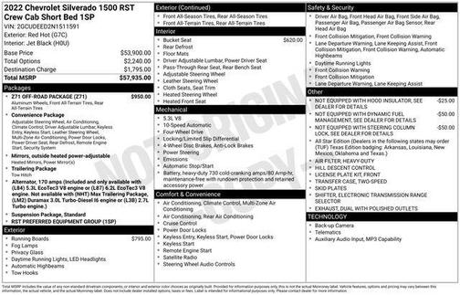 2022 Chevrolet Silverado 1500 RST