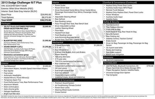2013 Dodge Challenger R/T