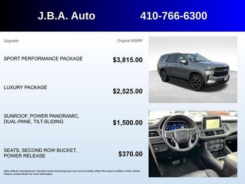 2022 Chevrolet Tahoe RST