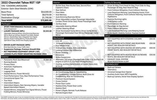 2022 Chevrolet Tahoe RST