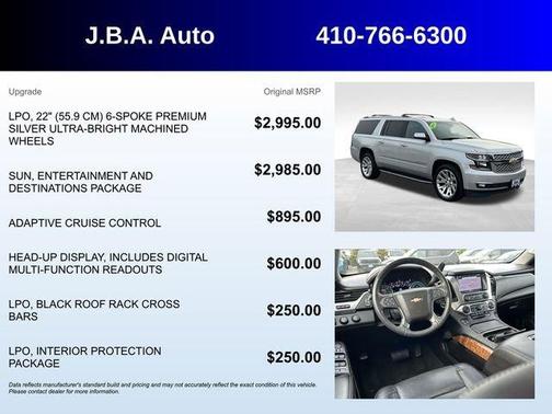 2017 Chevrolet Suburban Premier