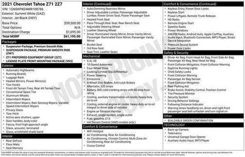 2021 Chevrolet Tahoe Z71