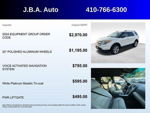 White Platinum Clearcoat Metallic 2013 Ford Explorer XLT