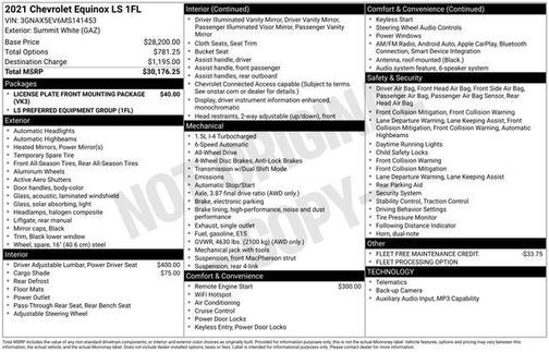 2021 Chevrolet Equinox LS