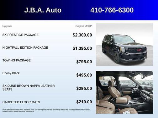 2022 Kia Telluride SX