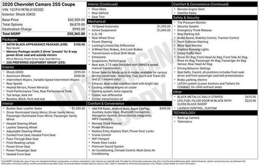 2020 Chevrolet Camaro 2SS