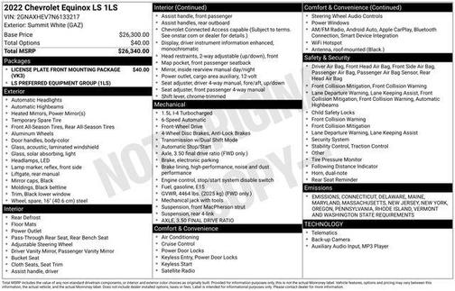 2022 Chevrolet Equinox LS
