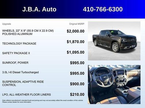 2021 Chevrolet Silverado 1500 High Country