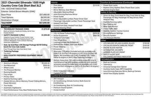 2021 Chevrolet Silverado 1500 High Country