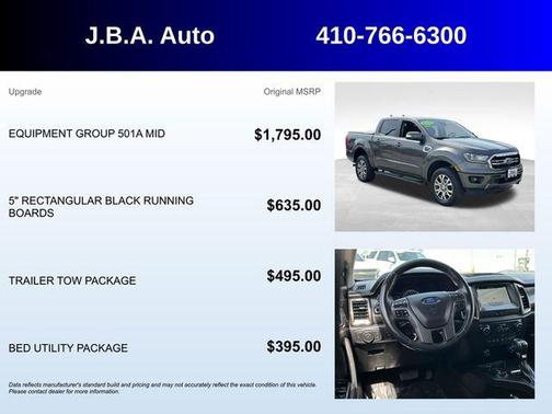 Magnetic 2019 Ford Ranger Lariat