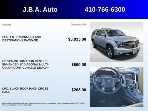 2018 Chevrolet Suburban Premier