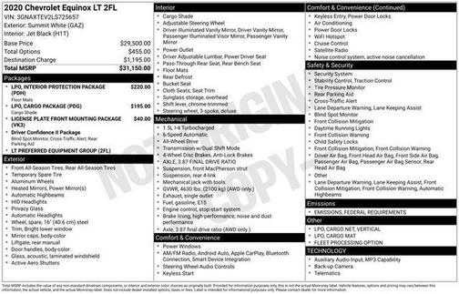 2020 Chevrolet Equinox 2LT