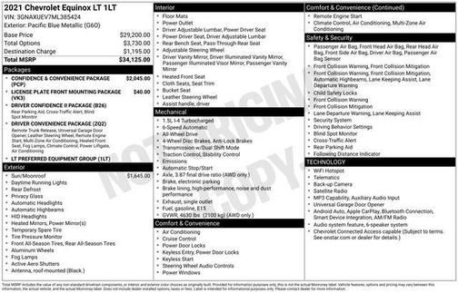 Pacific Blue Metallic 2021 Chevrolet Equinox 1LT