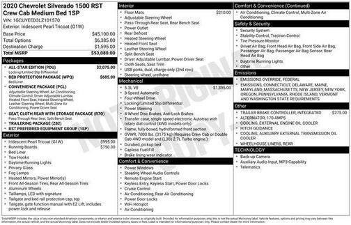 2020 Chevrolet Silverado 1500 RST