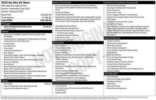 2025 Kia Niro EV Wave