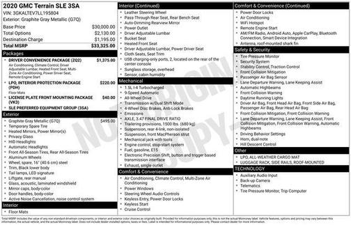 2020 GMC Terrain SLE