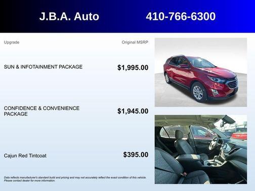 2018 Chevrolet Equinox 1LT