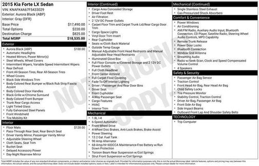 Aurora Black 2015 Kia Forte LX