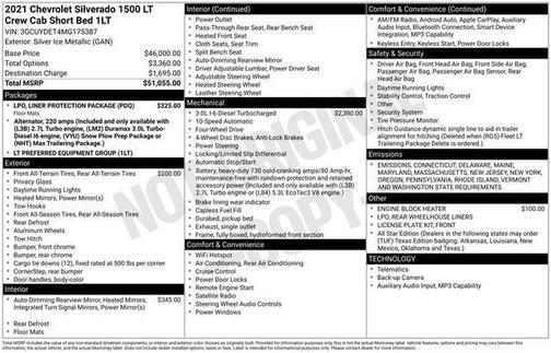 2021 Chevrolet Silverado 1500 LT