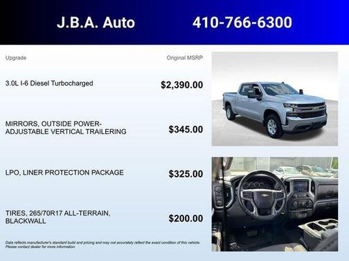 2021 Chevrolet Silverado 1500 LT