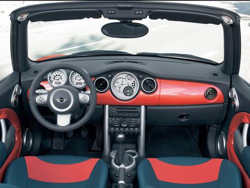 2008 MINI Cooper Base
