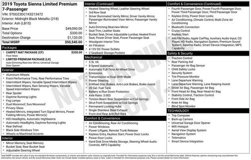 Midnight Black Metallic 2019 Toyota Sienna Limited Premium