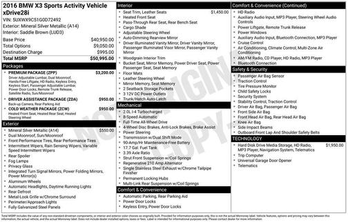 2016 BMW X3 xDrive28i